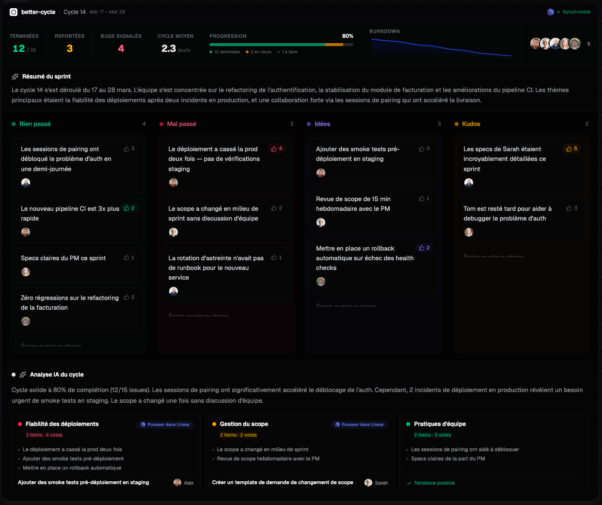 BetterCycle board preview