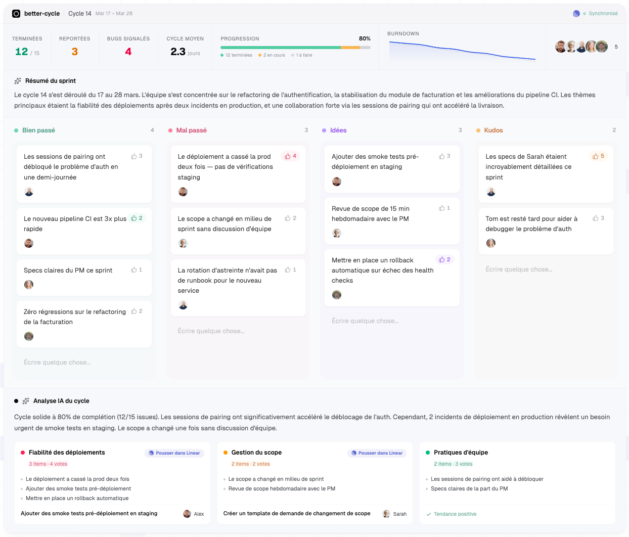BetterCycle board preview